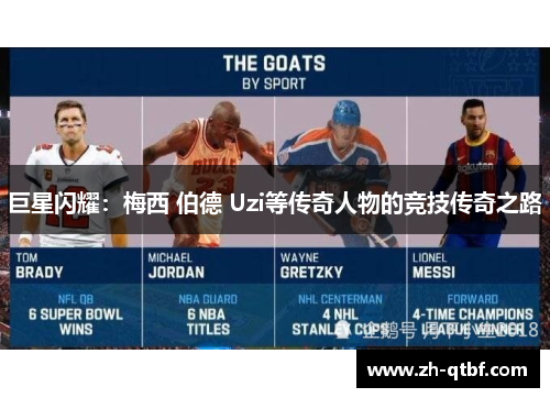 巨星闪耀：梅西 伯德 Uzi等传奇人物的竞技传奇之路